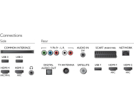 Philips 55PUS6401 - 333464 - zdjęcie 6